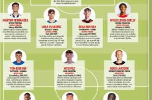 开云体育-《马卡》报评足坛最有潜力新星11人！2025哪个能火？